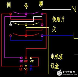220V單相電機(jī)正反轉(zhuǎn)接線圖與原理詳解